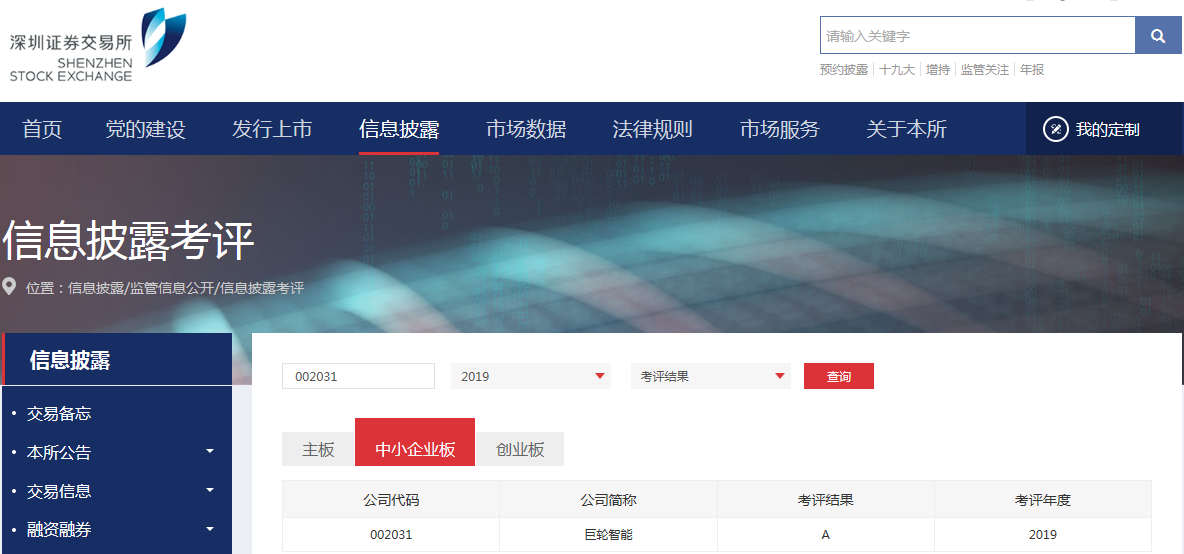 深交所2019年度信息披露考評結果出爐 巨輪智能榮獲最高等級“A”級評價